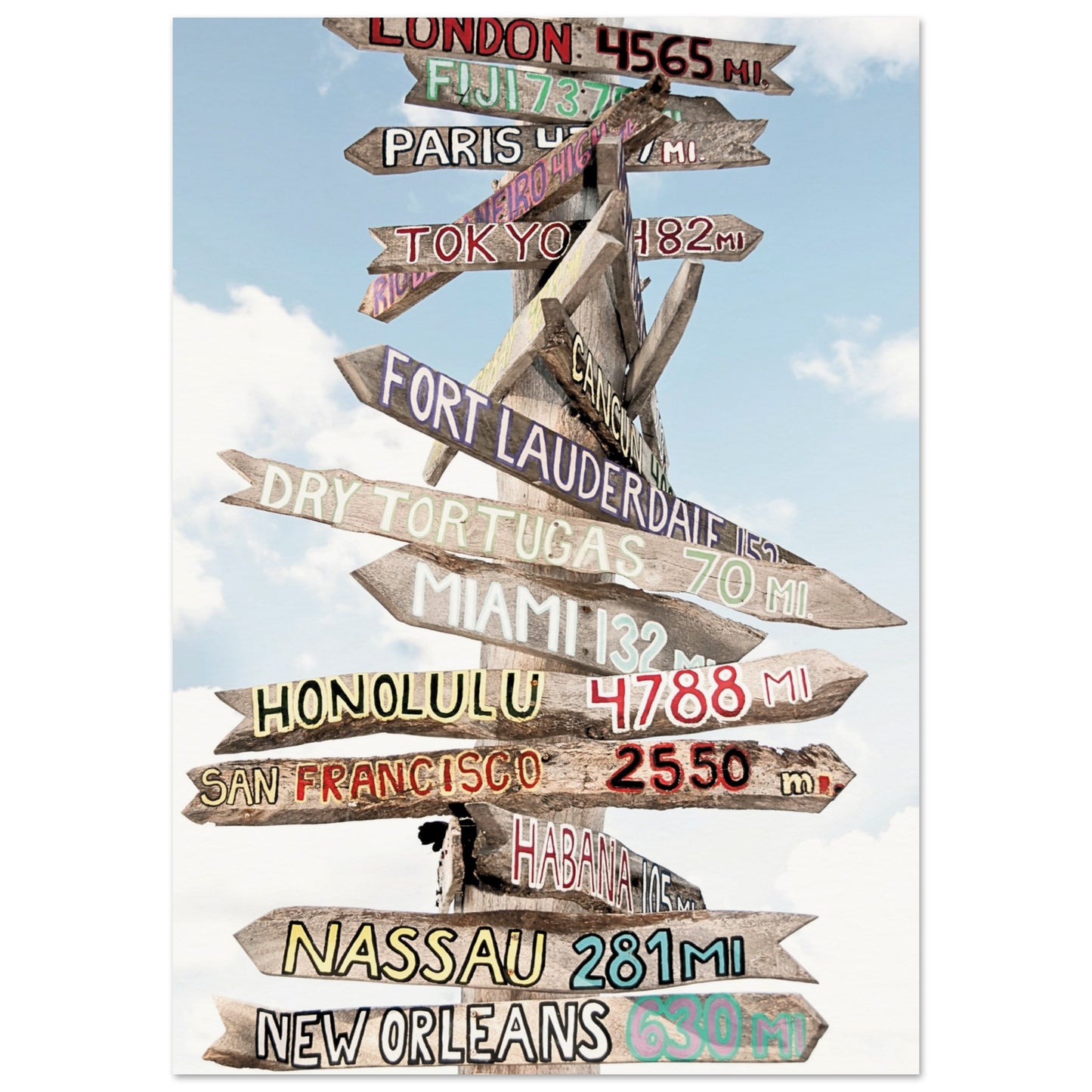Beach Direction Sign Post Poster A1 (59.4 x 84.1 cm) No Border