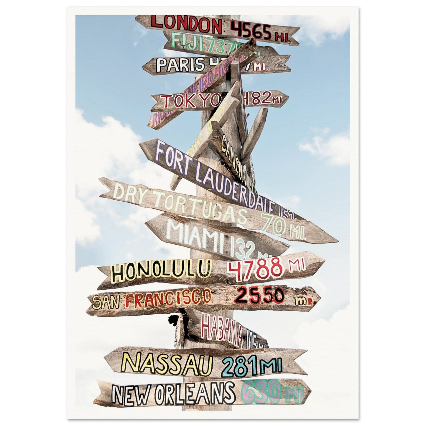 Beach Direction Sign Post Poster A2 (42 x 59.4 cm) Border