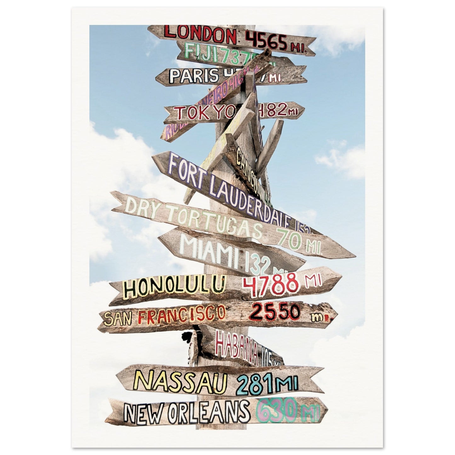 Beach Direction Sign Post Poster A4 (21x29.7 cm) Border