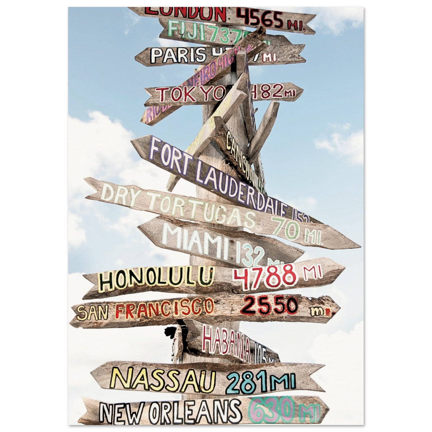 Beach Direction Sign Post Poster A4 (21x29.7 cm) No Border