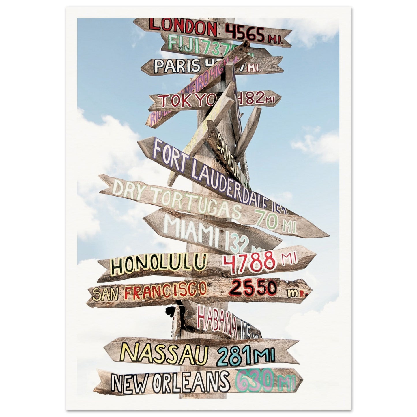 Beach Direction Sign Post Poster A3 (29.7 x 42 cm) Border